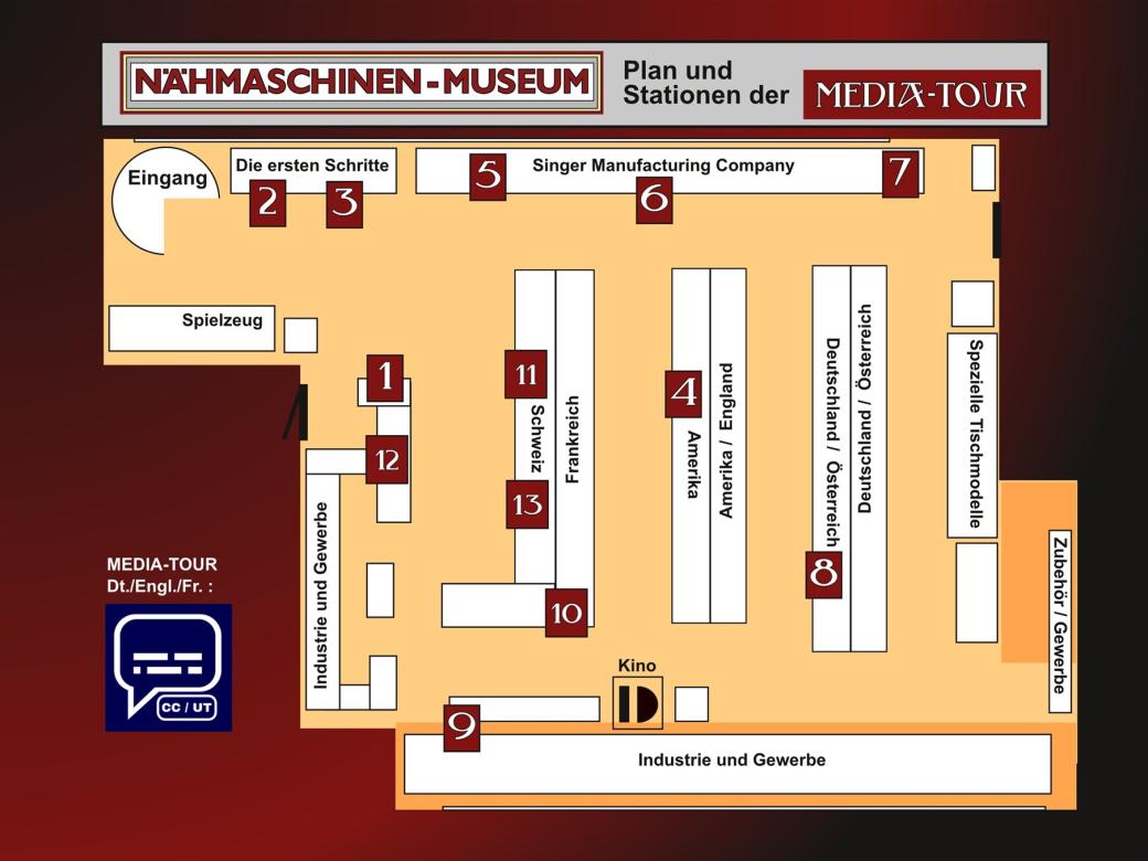 Plan-nmm